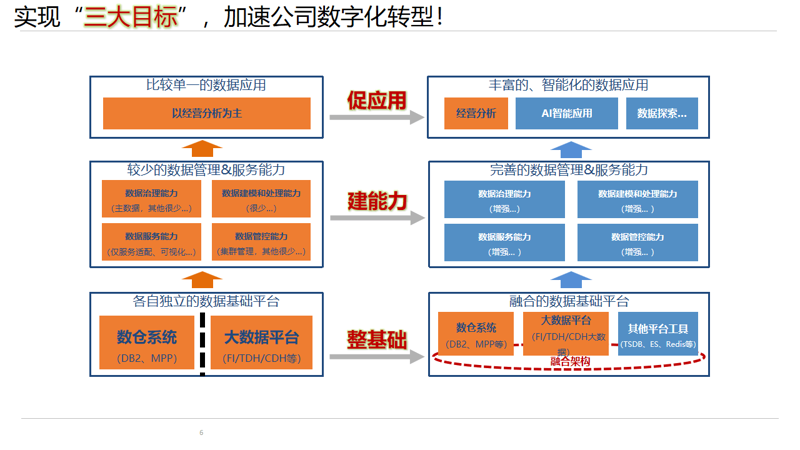 信息技术会考真题试卷:全面解析与备考攻略
