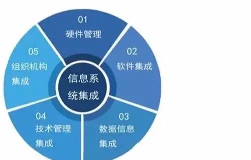 信息技术会考真题试卷解析:如何备考高效