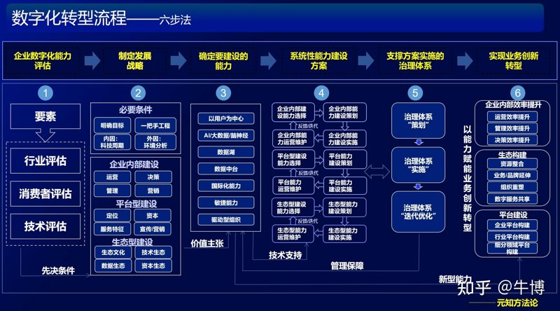 信息技术会考真题试卷解析:从基础到实战