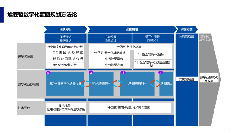 实战攻略:如何有效沟通与团队协作